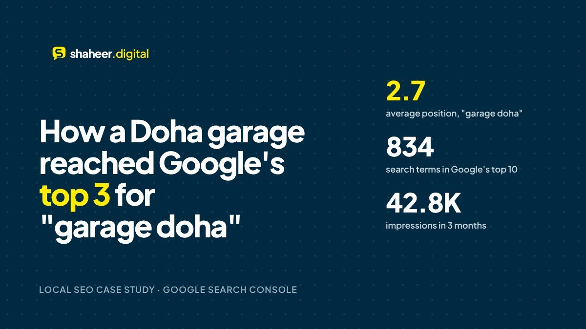 Digital marketing blog case study: a Doha garage in Google's top 3